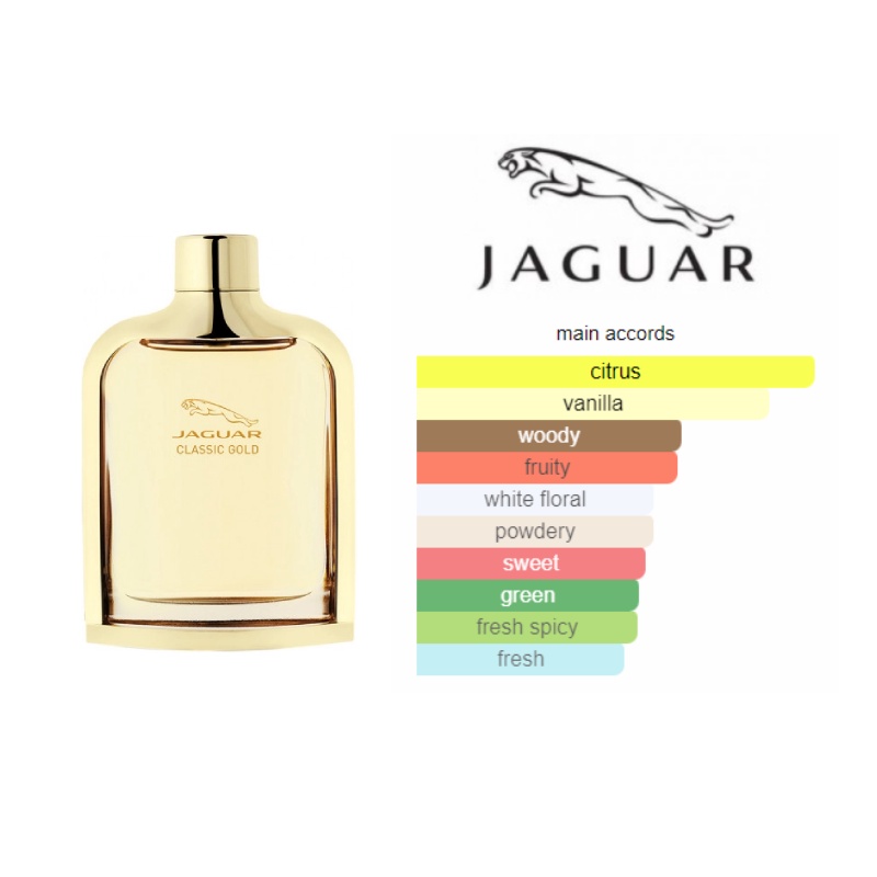 Jaguar Classic Gold Man - 100 ML