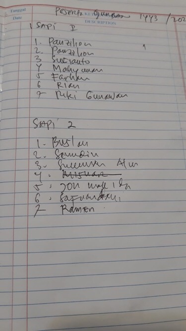 Setelan Anak Perempuan Batik Setelan Sabila Grosir Murah Meriah Bahan Katun Adem