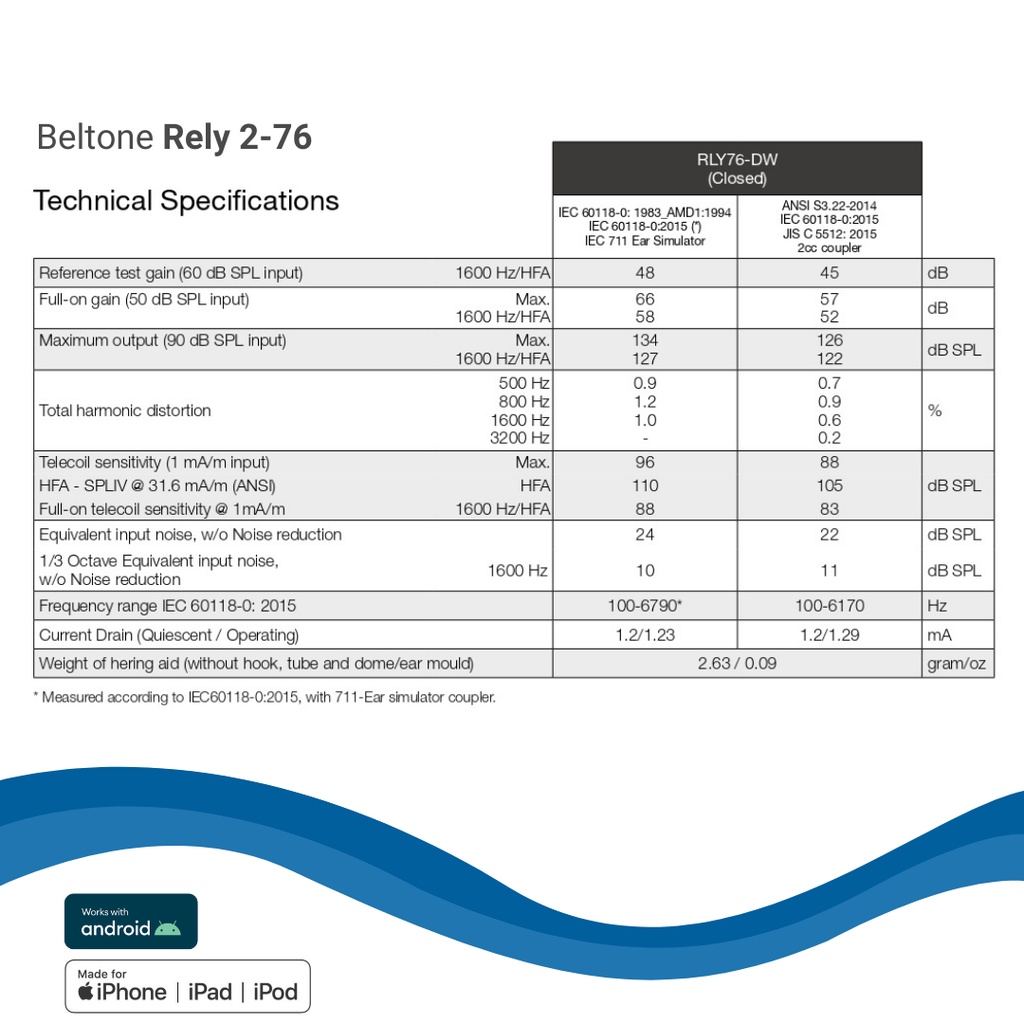 Alat Bantu Dengar Beltone - Rely 2 76 Medium Power (Hearing Aid)