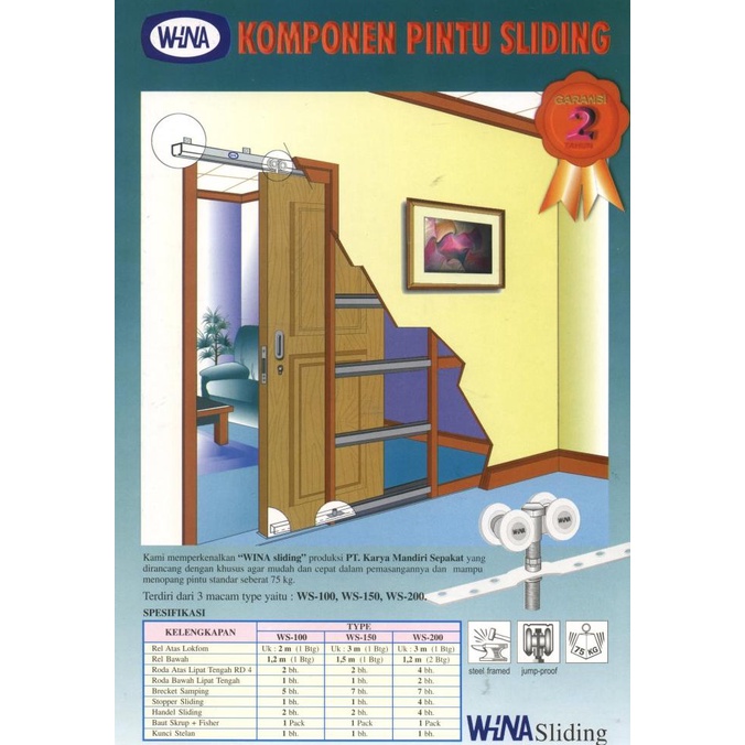 Wina Sliding Ws180, Untuk Pintu Sliding Kamar