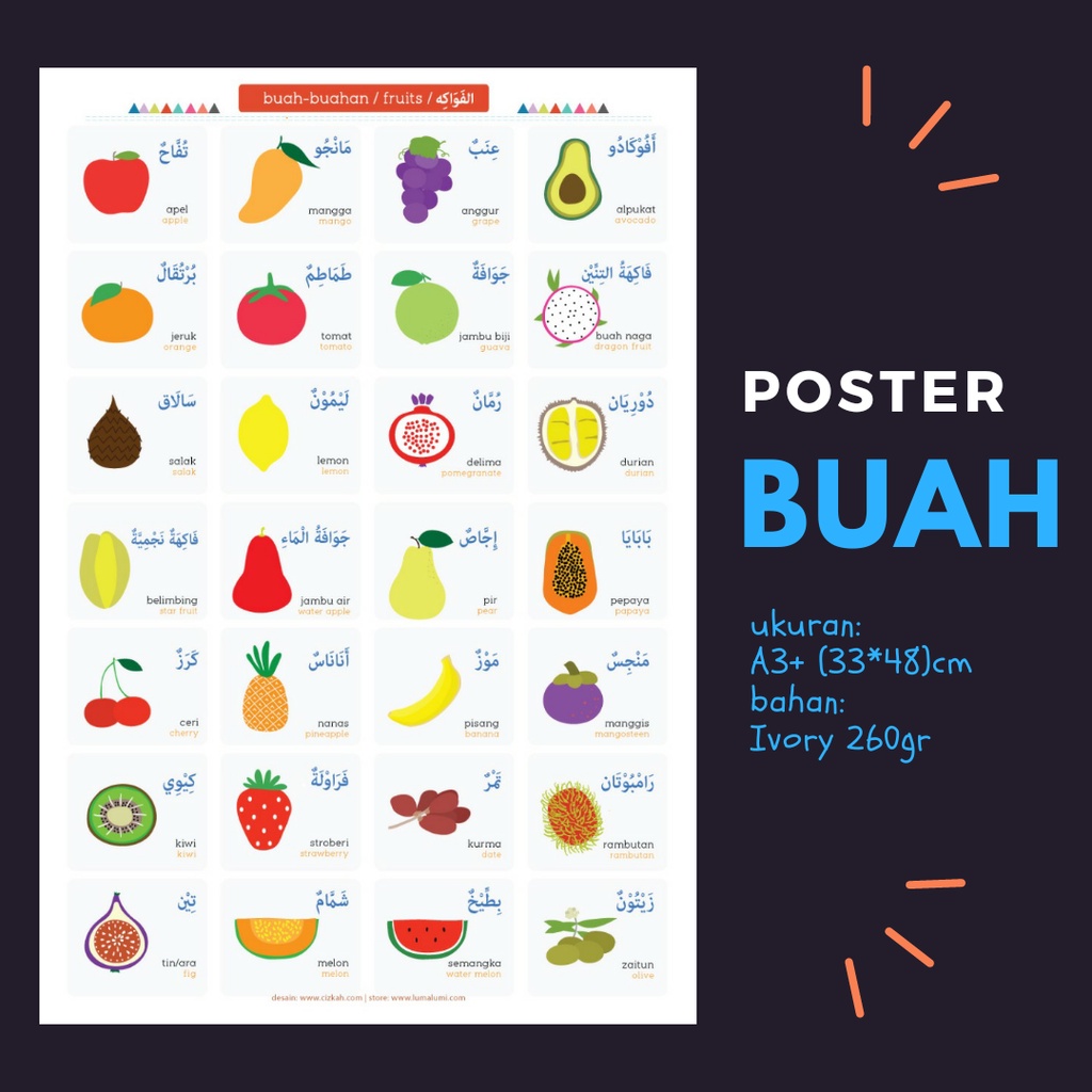 POSTER BUAH BAHASA ARAB INGGRIS INDONESIA