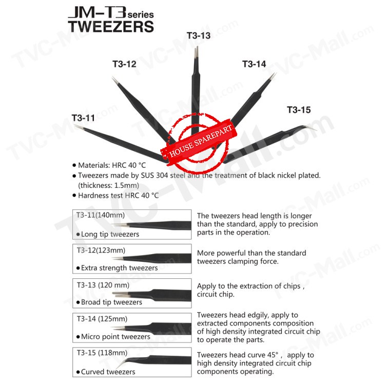 JAKEMY JM-T3-13 Professional Broad Tip Tweezer Original