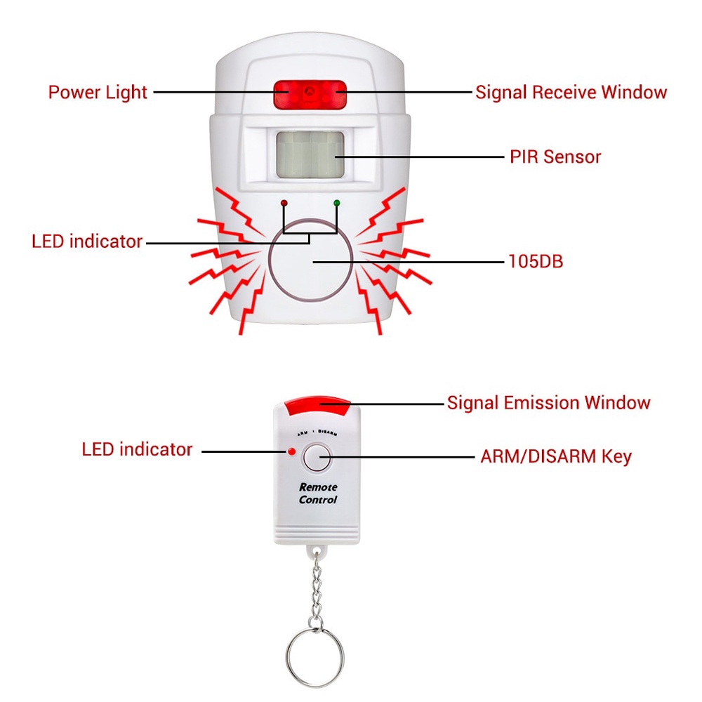 Alarm Anti maling 105 db Dengan Sensor Gerak 2 Remote kualitas bagus banget