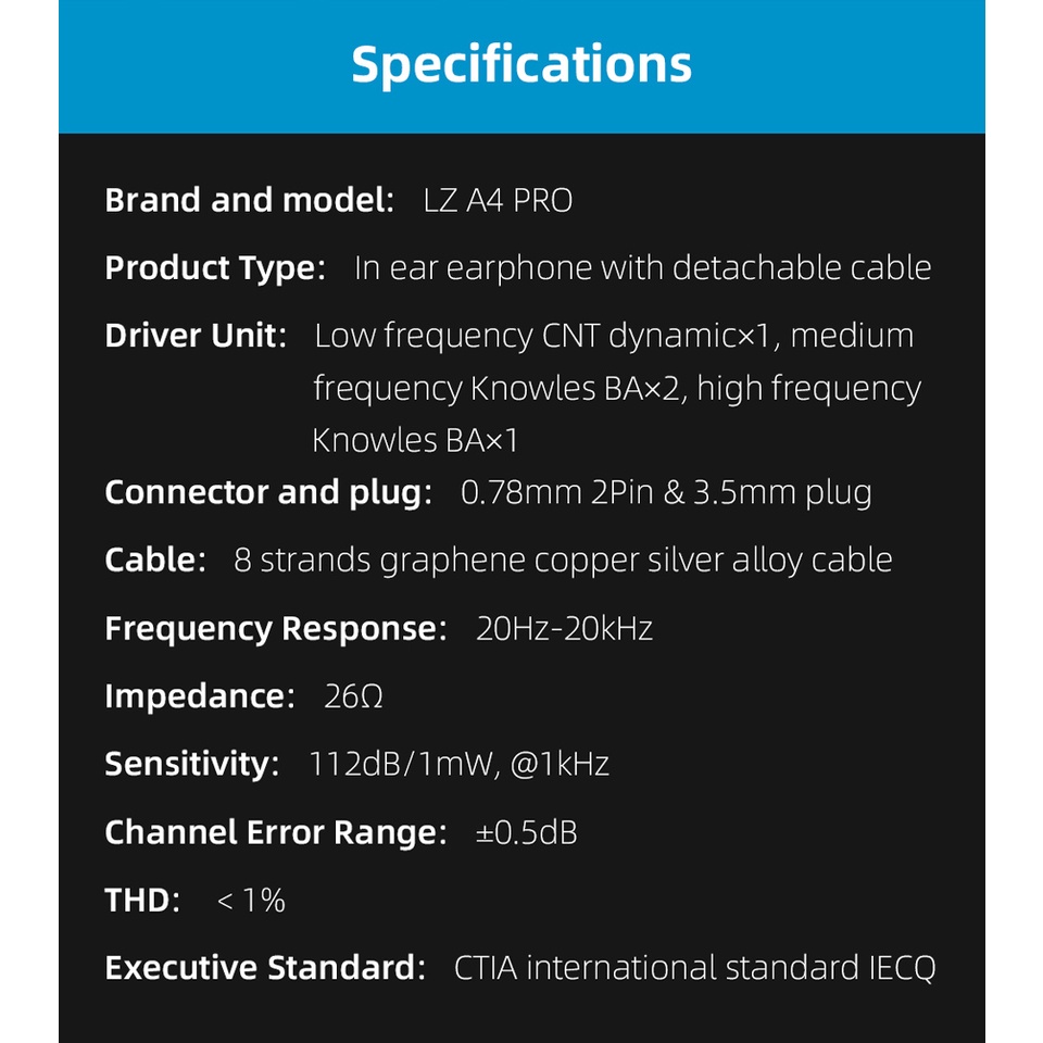LZ A4 PRO HIFI In-Ear Earphone 1 CNT Diaphragm DD + 3 Knowles BA Resin Headset Replaceable Filter and Cavity Tuning Hole IEM A7
