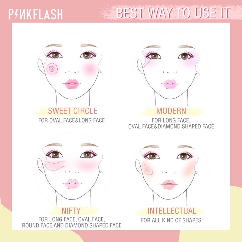[BISA COD] PINKFLASH Soft Pigment Blush