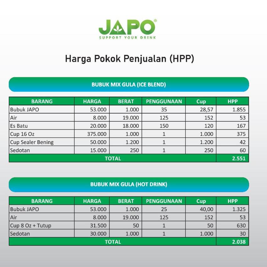 

Star JAPO Bubuk Minuman Vanila Late 1 kg 