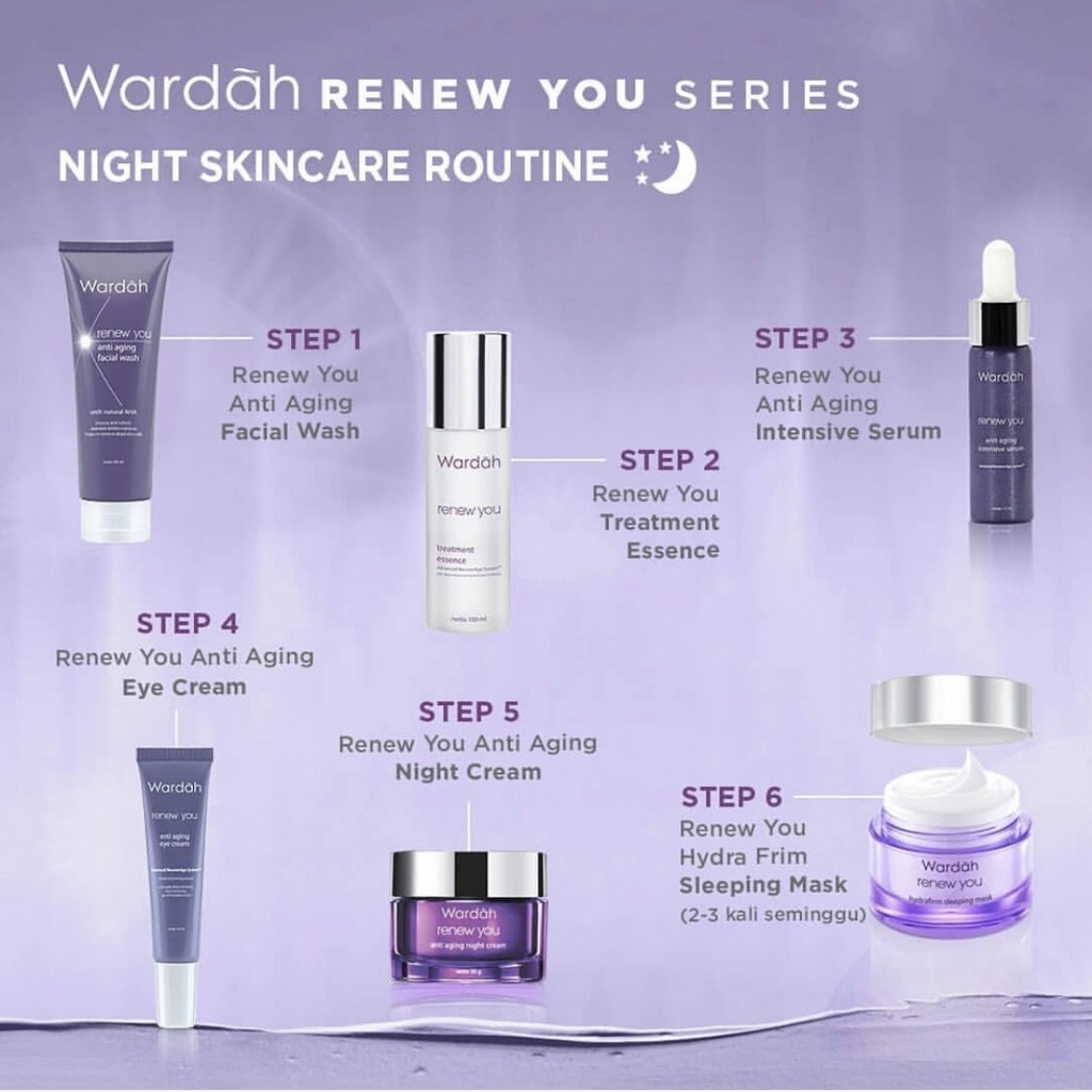 ESSENCE Wardah RENEW YOU Anti Aging Treatment Skincare - 100 ml &amp; 50 ml - Ungu Toner Serum Hydrating