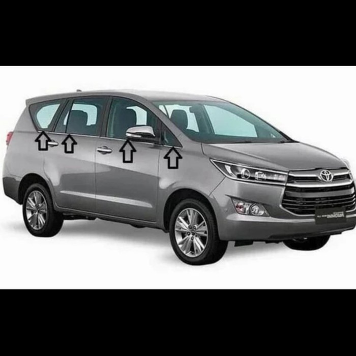 List Kaca Samping Chrome Mobil All New Innova Reborn 2016-2021