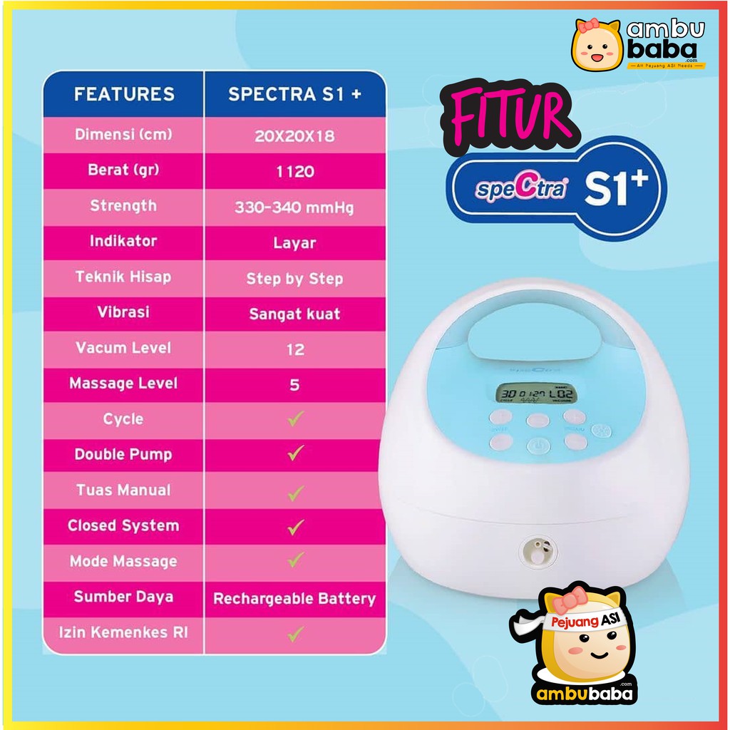 SPECTRA S1 PLUS DOUBLE PUMP HOSPITAL GRADE BREAST PUMP