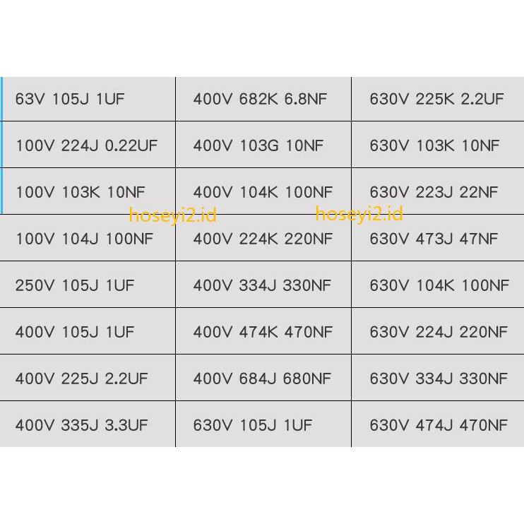 Kapasitor CBB 100V 63v 250v 400V 630V 104J 0.1uf 100nF 105 2.2UF 1UF 0.22UF 3.3UF 10NF220NF 330NF 470NF