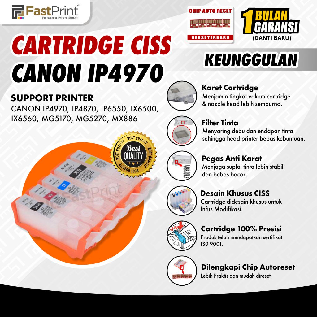 Fast Print Cartridge Ciss Infus Printer Canon IP4970 IP4870 IP6550 IX6500 IX6560 MG5170 MG5270