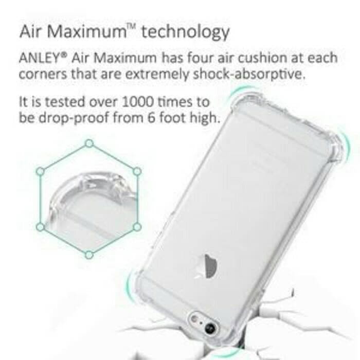 Anticrack Iphone 6 6S 6S PLUS 6 PLUS 7 8 7plus  8 plus SE 2020 Silikon Case Softcase Jelly bening lembut