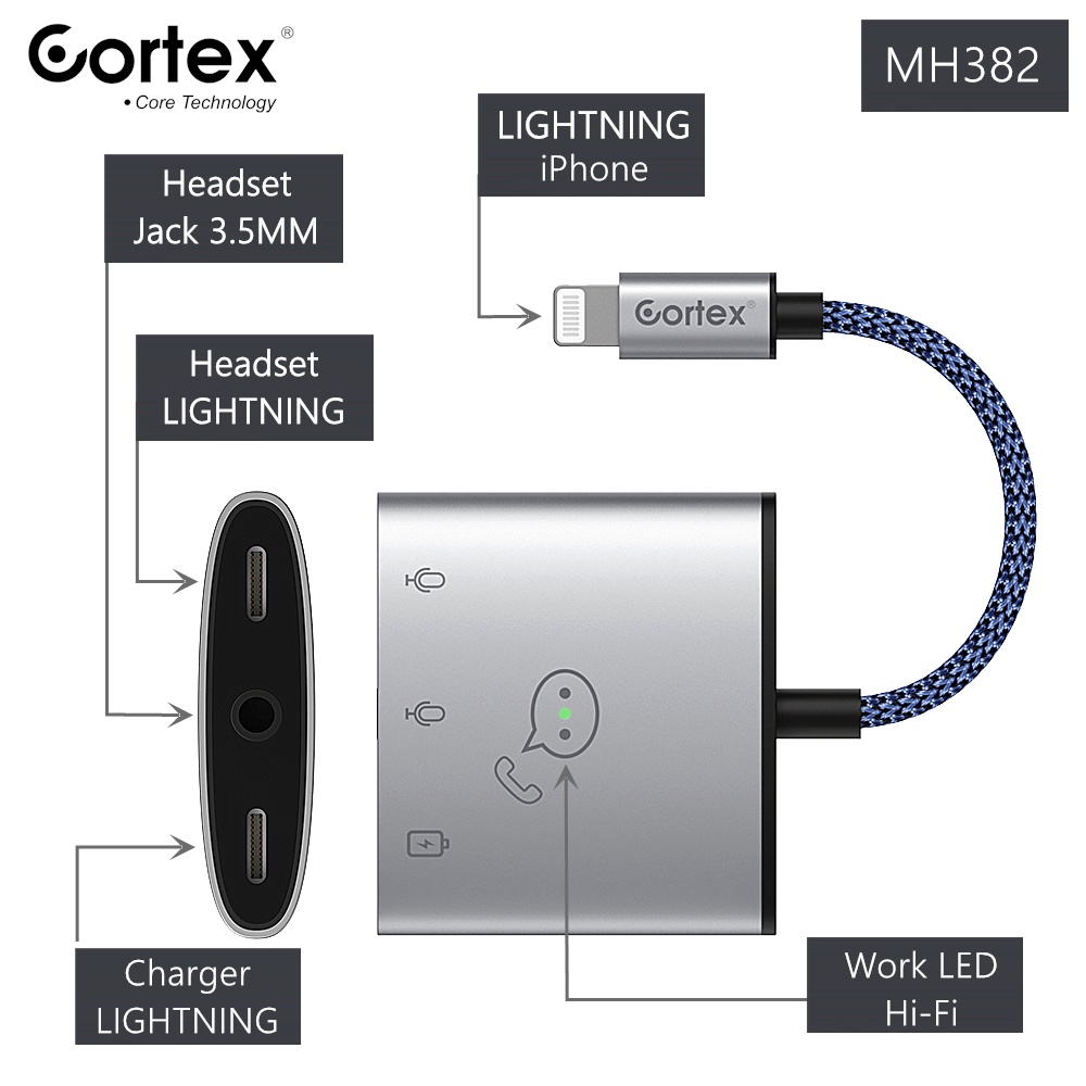 Cortex MH382 Splitter iPhone 3in1 Lightning to L + Jack 3.5 mm Converter Support PUBG Charge + Mic