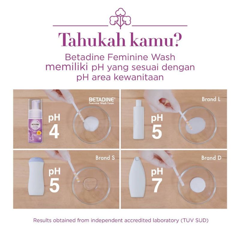 BETADINE FEMININE WASH FOAM - SABUN KEWANITAAN DENGAN PREBIOTIC