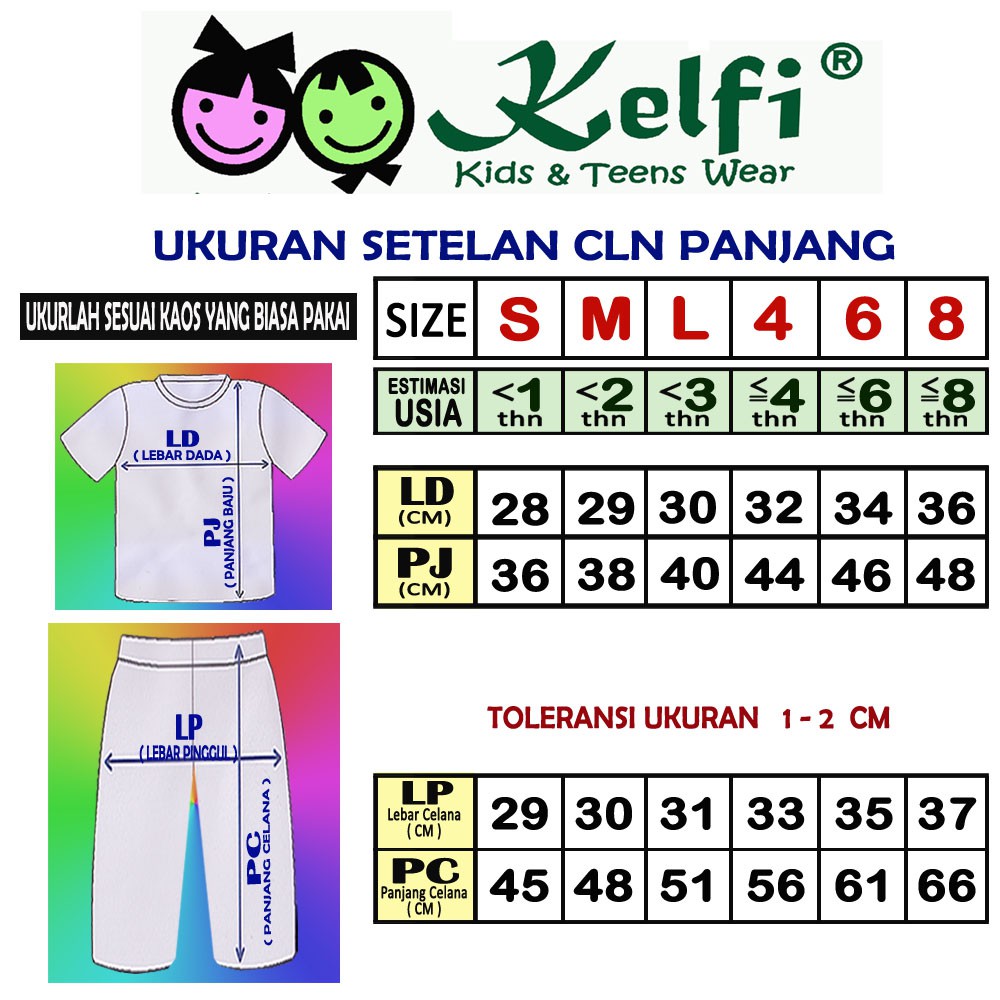 PROMO 10.10 KELFI SETELAN / SET BAJU ANAK COWOK / UNISEX CP 1-8 TAHUN &quot;SIMPLE ART EDITION&quot;