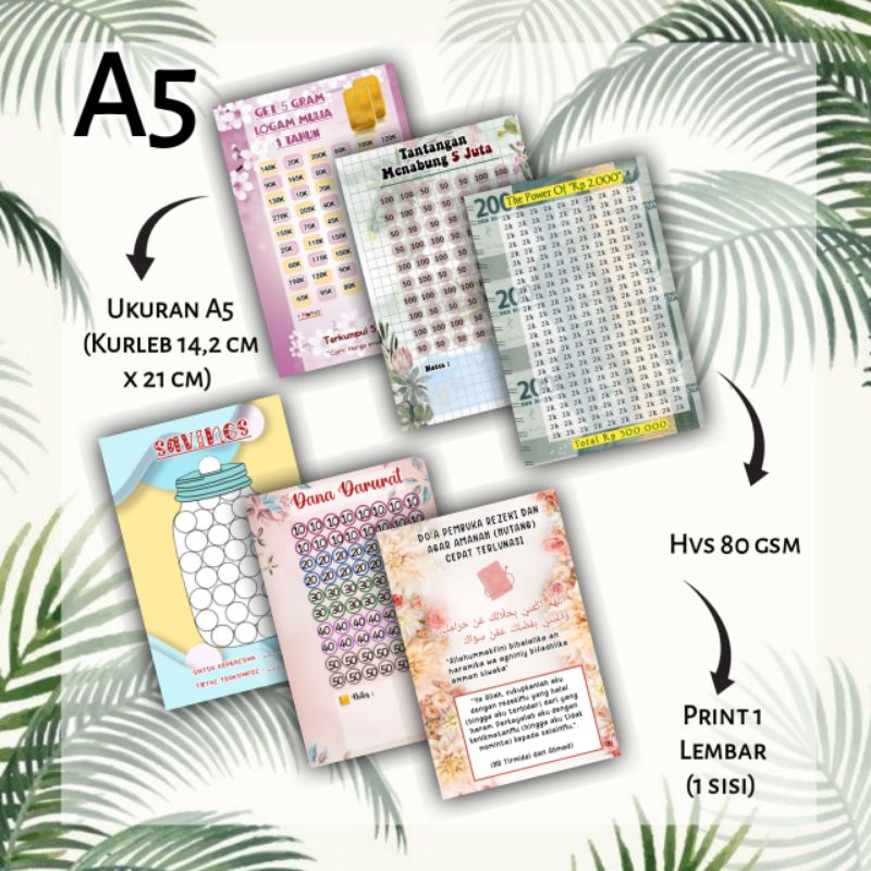 

A5 part 1 | Isi Kertas Binder Budgeting