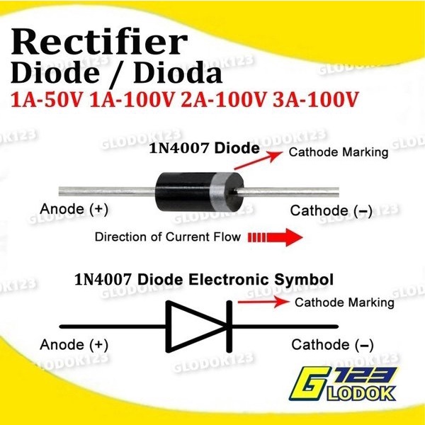 Dioda Diode Rectrifier DIP IN4007 1N4007 1N IN 4007 1A 100V