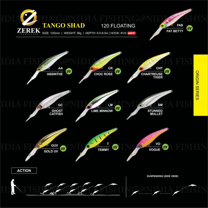 UMPAN PANCING LURE MINNOW ZEREK TANGO SHAD 120M