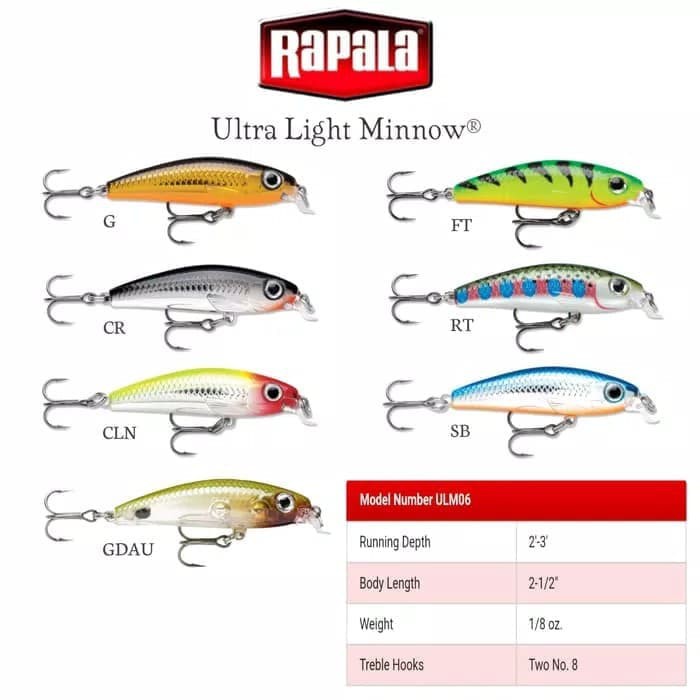 Hot Promo Lure Rapala Ultra Light Minnow ULM 6