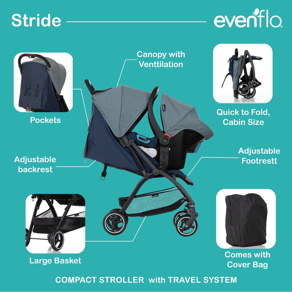 Stroller Baby Cabin Size Kereta Dorong Bayi Evenflo Stride Compact Travel System