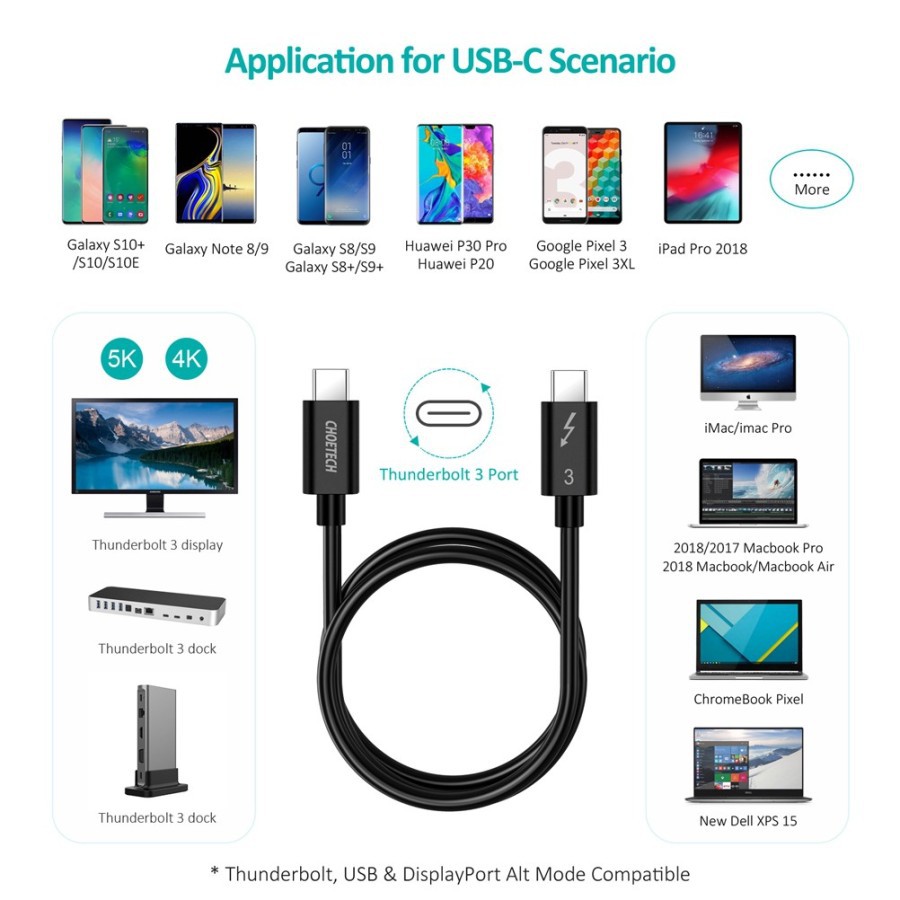 Type-c to Usb-c Thunderbolt 3 cable choetech 70cm sync data-charge-display 40Gbps UHD 5k 4k 60hz 100w a3007 a-3007