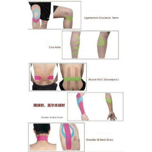 Kinesio Tape Import