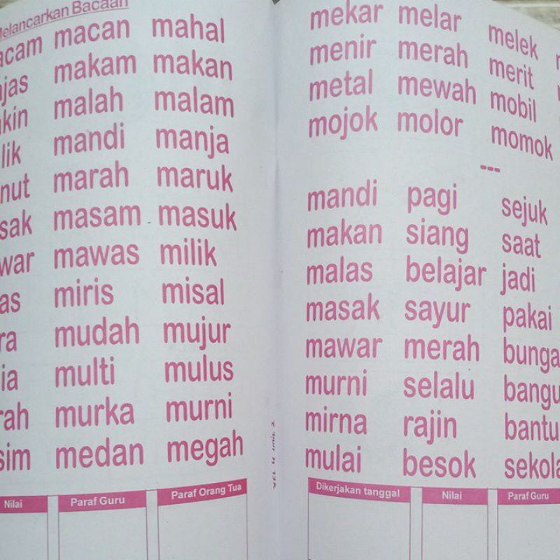 Buku Lancar Membaca &amp; Menulis