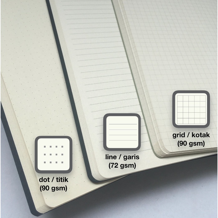

Spesial Buku Tulis Polos A5 Book Paper (Blank/Plain Notebook) Bergaransi