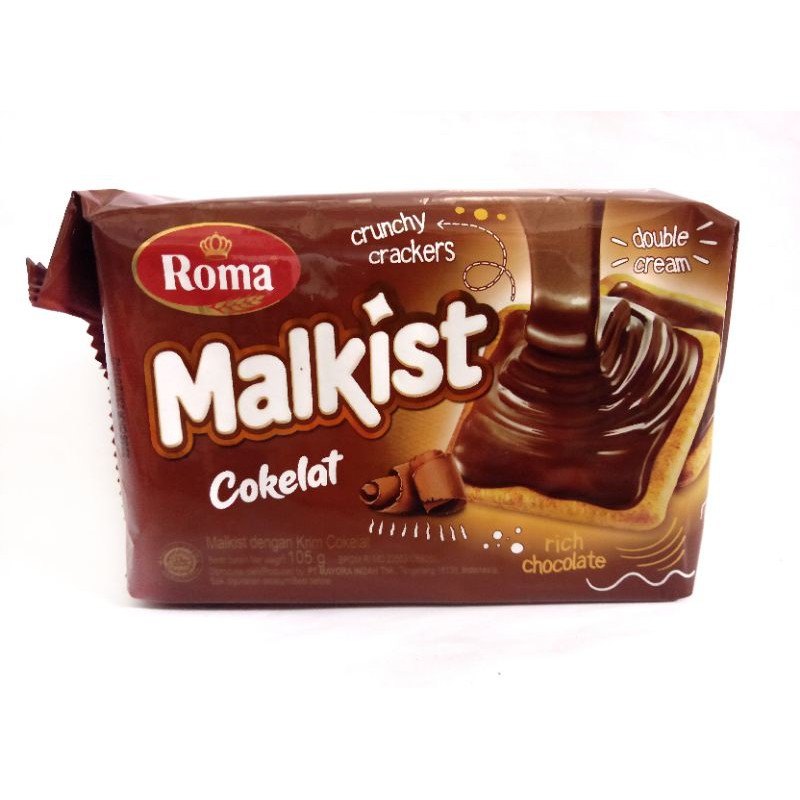 

Roma Malkist