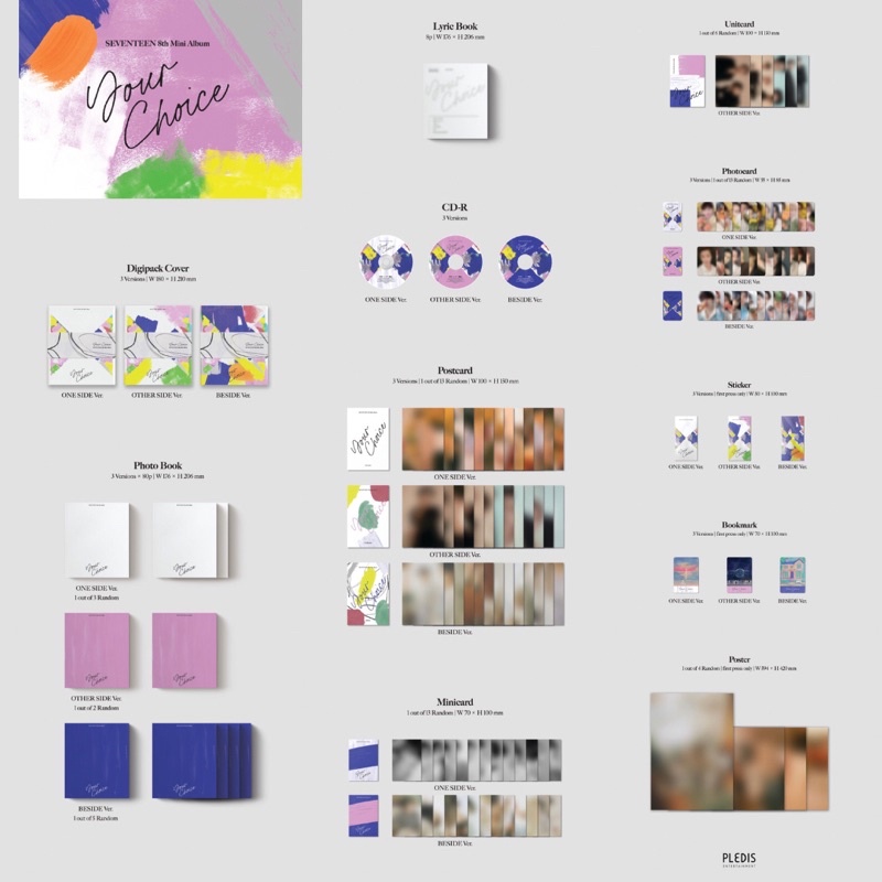 [READY STOCK] SEVENTEEN - Your Choice SEALED + Poster (with tube)