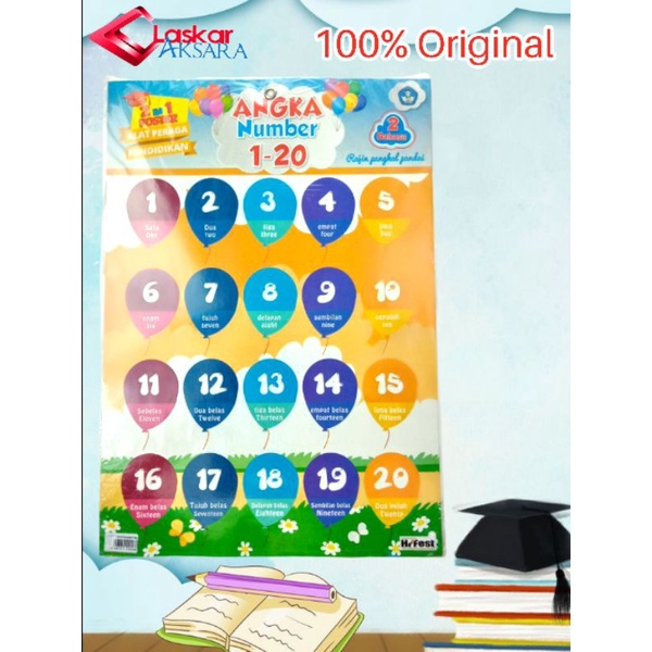 

Poster Belajar Anak 2 IN 1 Seri Angka // 1-20