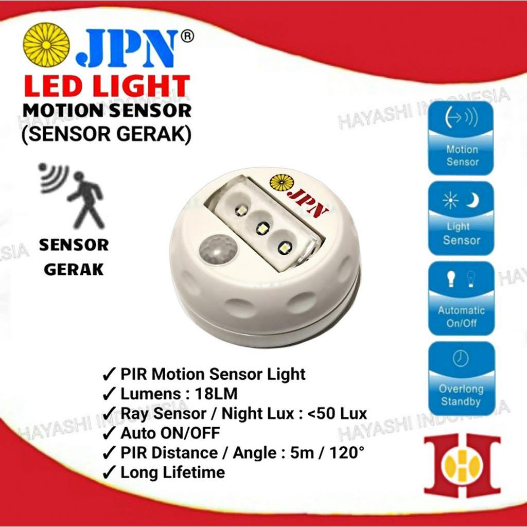 Sensor Gerak Lampu LED PIR Motion Infrared Deteksi Gerakan