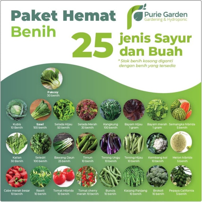Tanaman-Bibit-Benih- Paket Bibit / Benih 25 Jenis Sayur Dan Buah -Benih-Bibit-Tanaman.