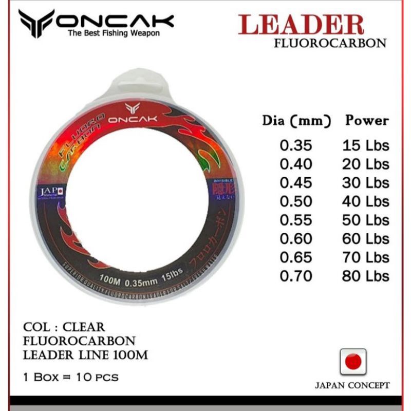 Senar leader oncak100% fluoro carbon