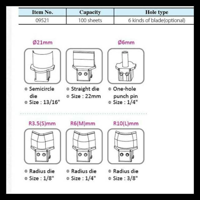 KW-TRIO 9521 corner rounder heavy duty,6 in 1 pemotong sudut!ORI