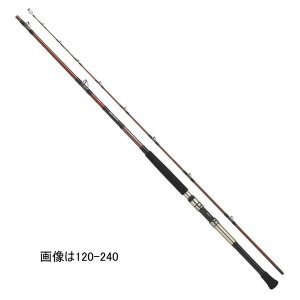 JORAN DASARAN JIGGING CASTING DAIWA DEEP ZONE 150 - 180