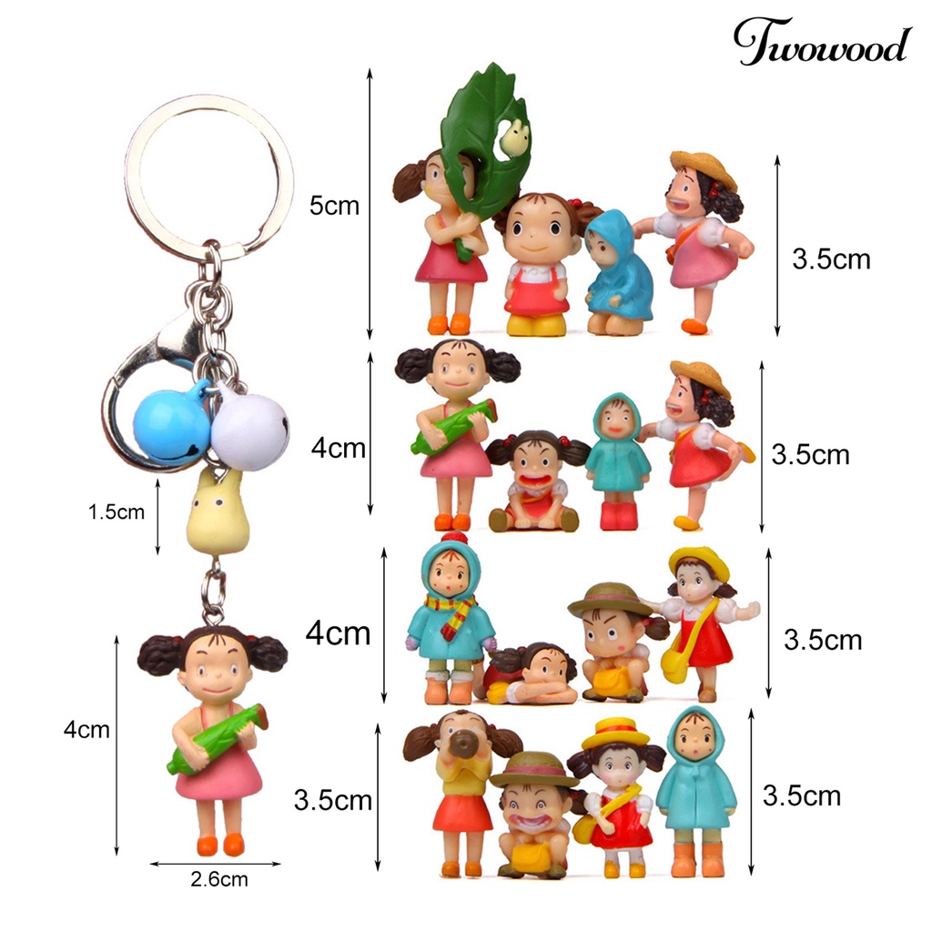 Twowood Gantungan Kunci Motif Kartun My Neighbor Totoro Ukuran Kecil