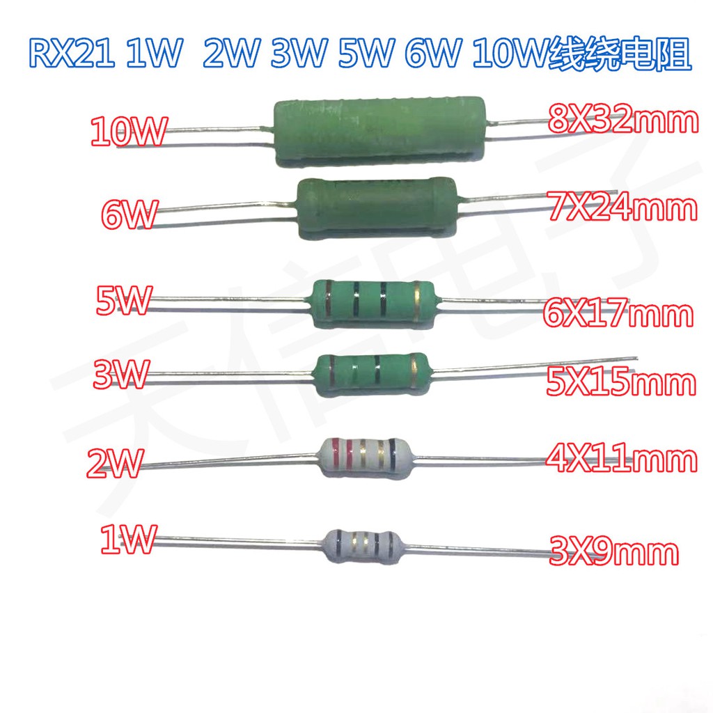 Rx21 1W 2W 3W 5W Resistor Angin 1 Eropa 2R 4.7 10 15R 22 100r 300R 1K