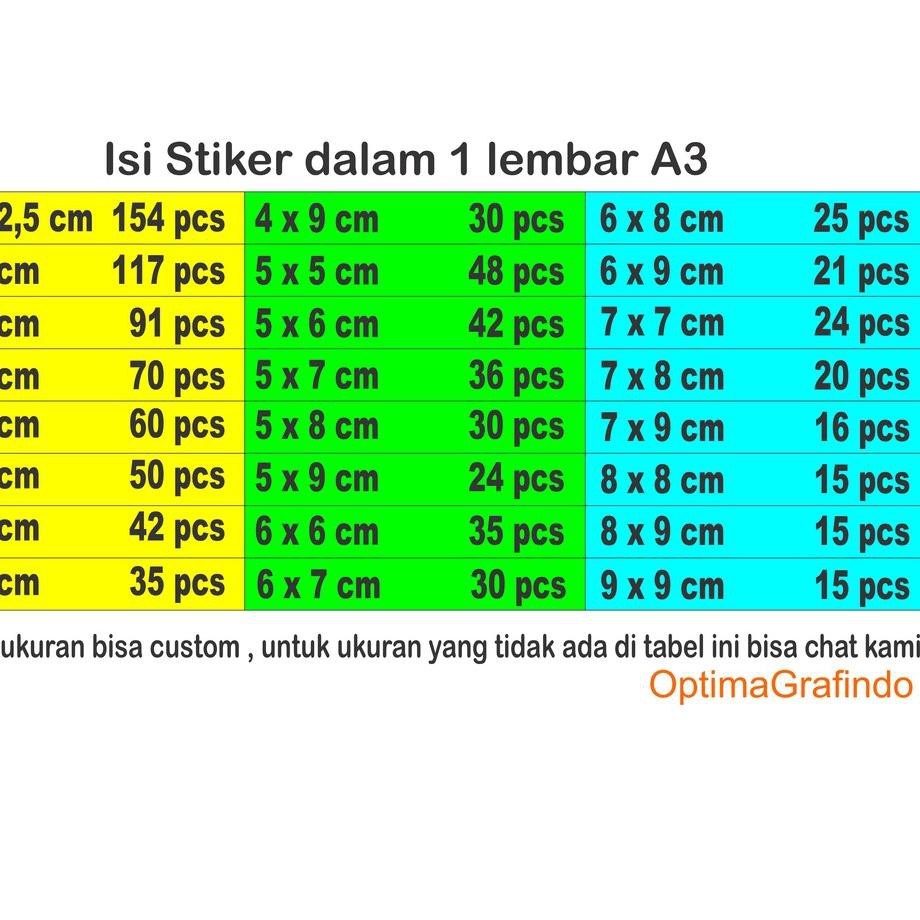 

BIG SALE Cetak Stiker A3+, termasuk Cutting Free template / Design, Minimal Order 5 lbr.