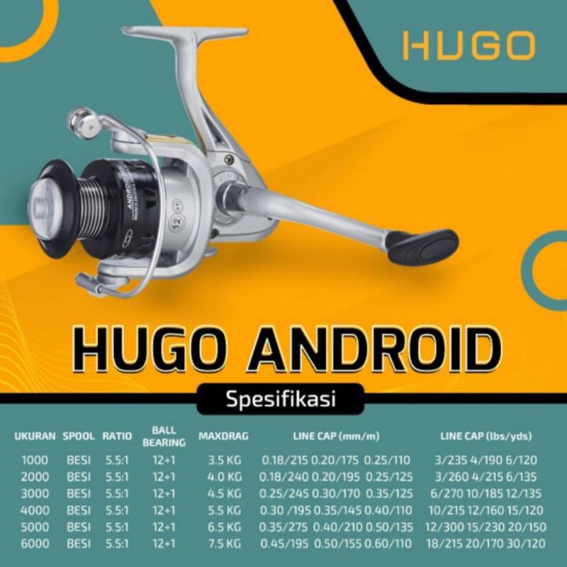 REEL HUGO ANDROID READY!!!