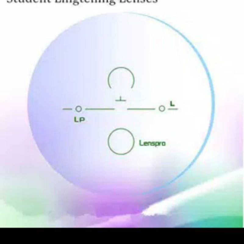 tambahan lensa progresif MC/progresive blueray/progresive photocromic