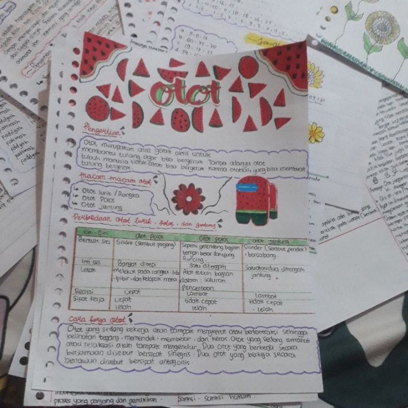 

catatan materi kelas 8, jasa nulis catatan estetik