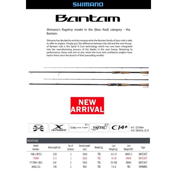 joran Shimano bantam 2022