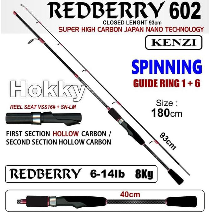 JORAN KENZI REDBERRY 6-14