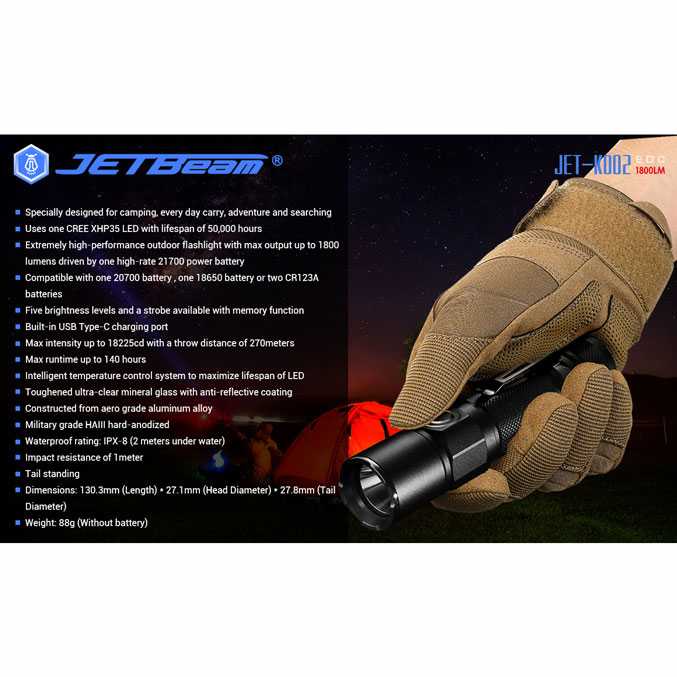 IDN TOOLS - JETBeam KO-02 Senter LED CREE XHP35 2000 Lumens