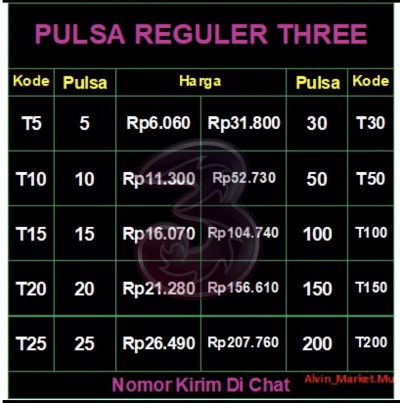 [THREE] Pulsa Tri ( 5000 - 200k ) + Masa Aktif