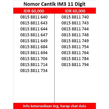 NOMOR NOMER CANTIK PERDANA IM3 INDOSAT OOREDOO 11 DIGIT (1/6)