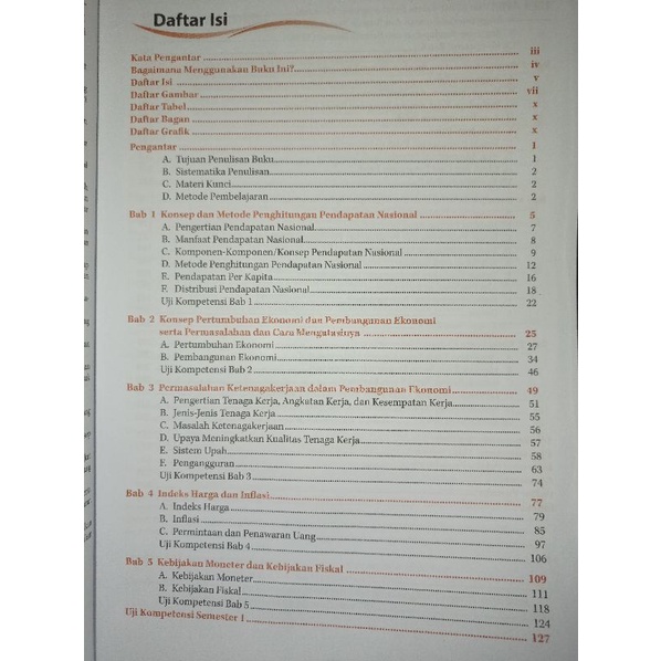 

Buku Ekonomi Kelas 11 Terbitan Grafindo