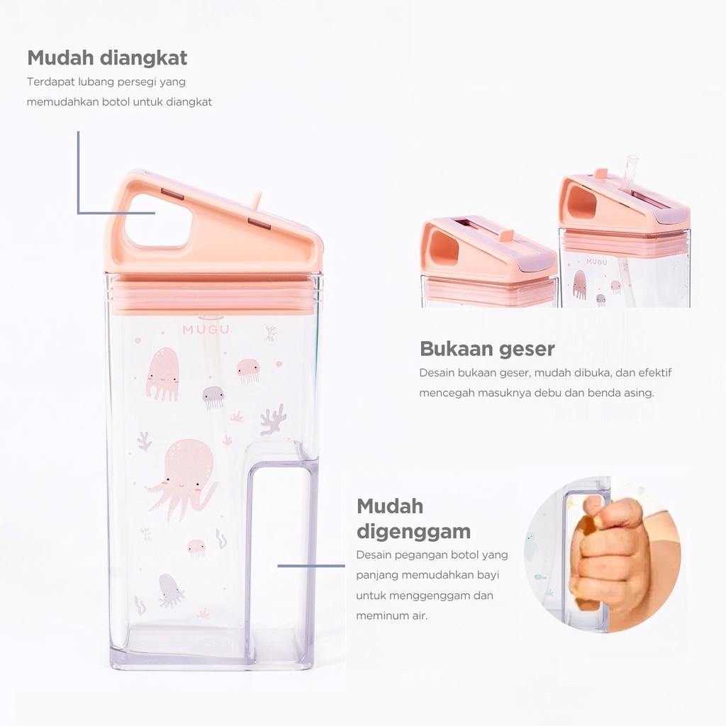 Mugu Tritan Square Straw Bottle Botol Minum Sedotan Bentuk Kotak