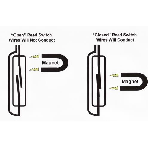 Saklar Reed Switch 2x14mm Magnetic Sensor Magnetron Detektor Alarm NO